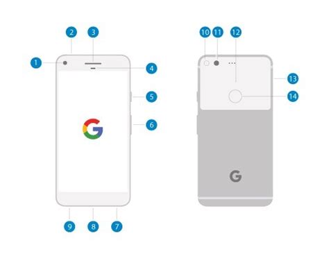 google pixel 2 nfc tags|google pixel nfc sensor.